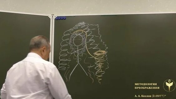 Александр Козлов Rutube