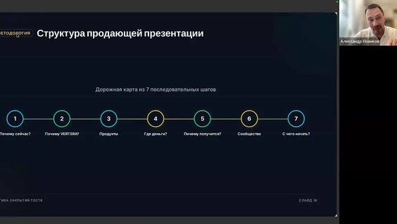 Александр Новиков VK Видео