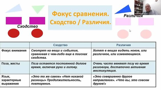Александр Виноградов VK Видео