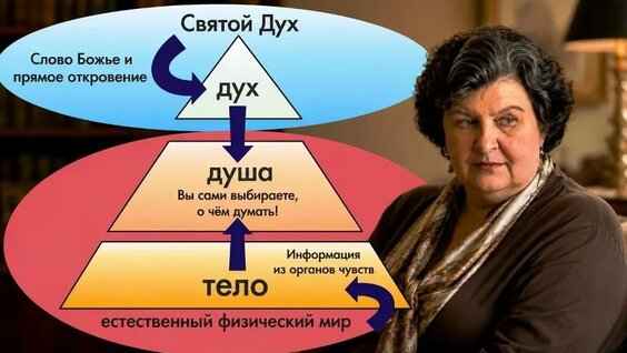 Александр Жуков VK Видео