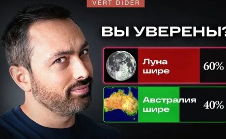 Александр Зубарев Дзен