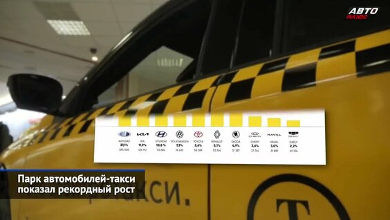 Алексей Миллер VK Видео