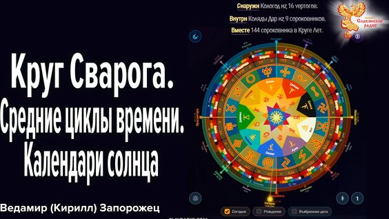 Алексей Щербаков Rutube