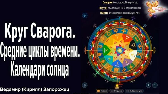 Алексей Щербаков YouTube