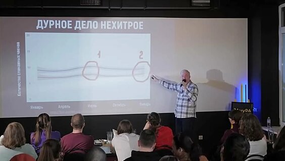 Алексей Водовозов неделю назад