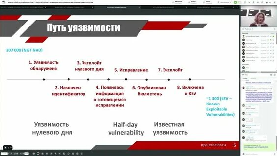 Алина Ким Rutube