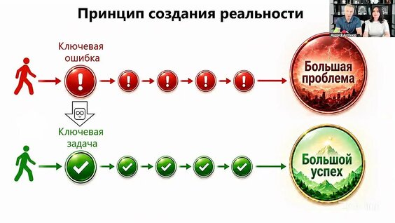 андрей антонов VK Видео