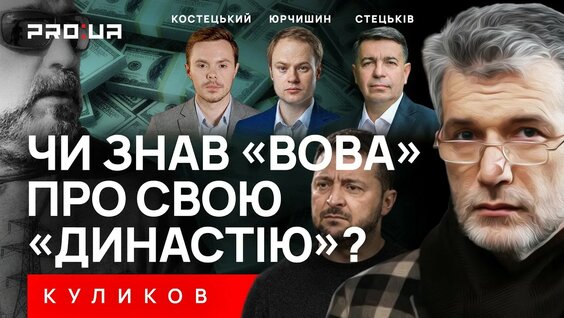 Андрей Куликов YouTube