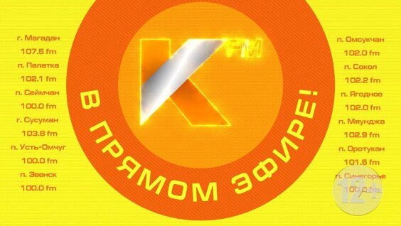 Андрей Никитин VK Видео
