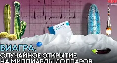 Антон Привольнов YouTube