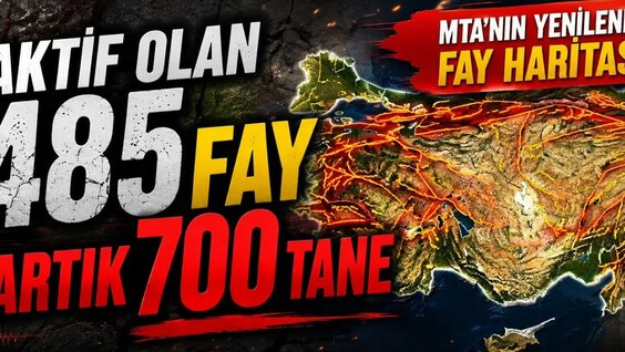 Artik YouTube