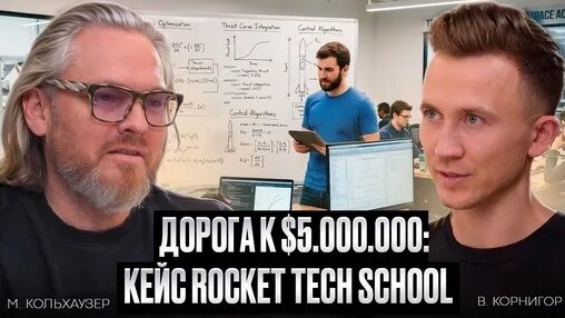 Аяз Шабутдинов Дзен
