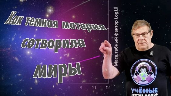 Борис Штерн VK Видео
