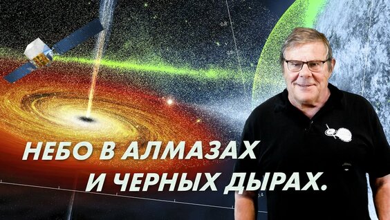 Борис Штерн YouTube