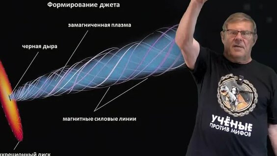 Борис Штерн VK Видео