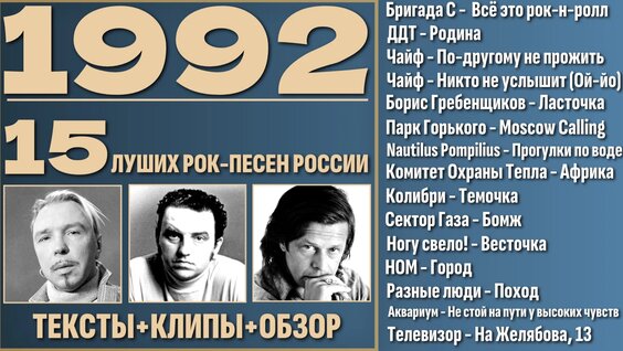 ЧайФ VK Видео