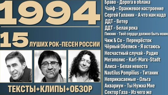 ЧайФ VK Видео
