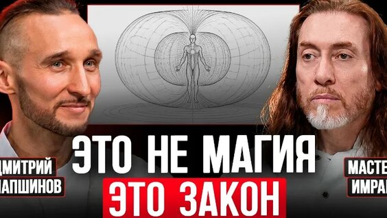 Далай-лама VK Видео