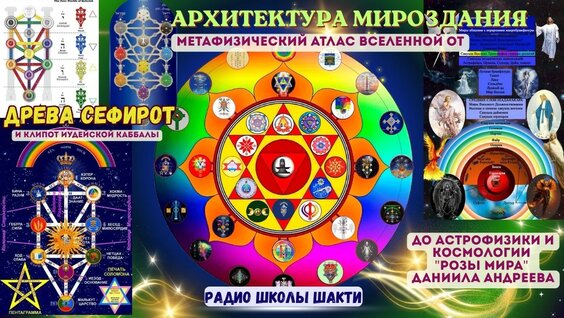 Даниил Андреев YouTube