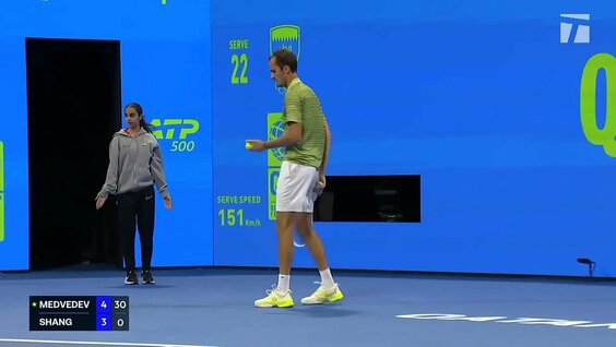 Даниил Медведев VK Видео