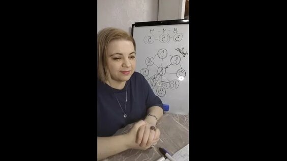 Данила Козловский VK Видео