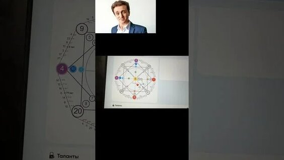 Денис Дорохов Rutube