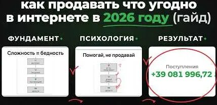 Денис Иванов YouTube