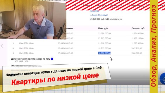 Денис Смирнов VK Видео