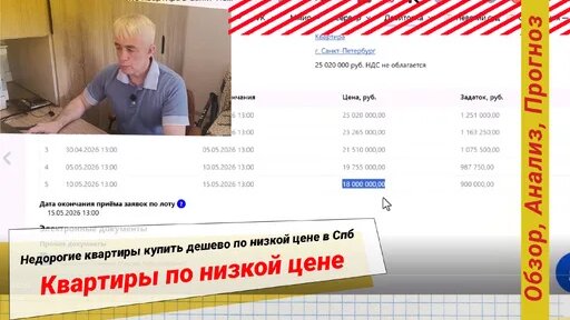 Денис Смирнов Дзен