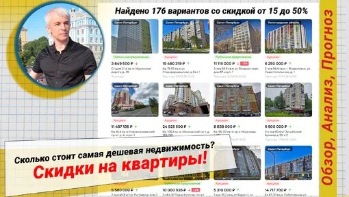 Денис Смирнов Дзен