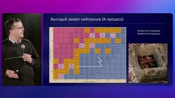 Дмитрий Вибе Rutube