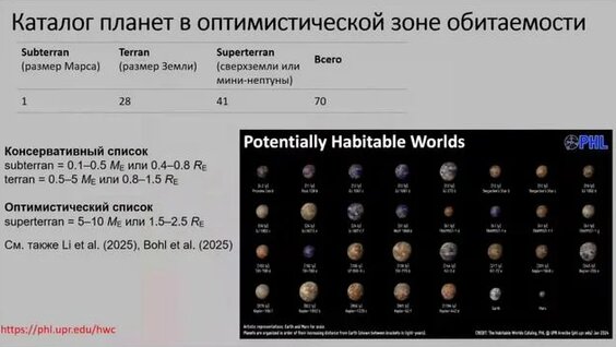 Дмитрий Вибе Rutube
