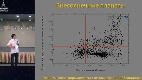 Дмитрий Вибе Rutube