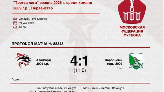 Дмитрий Зимин VK Видео