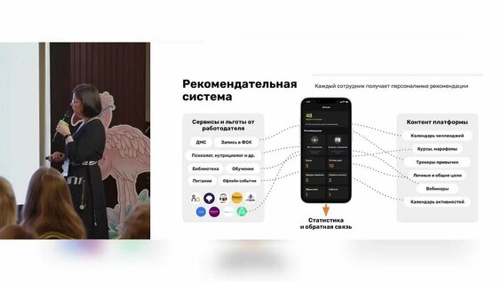 Екатерина Гусева VK Видео