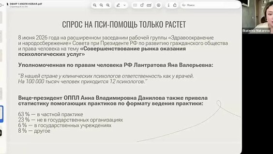 Екатерина Макарова VK Видео