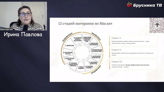 Елена Батурина VK Видео