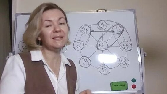 Елена Бережная Rutube