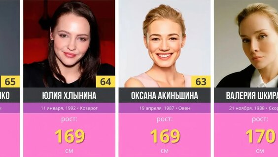 Елизавета Боярская YouTube