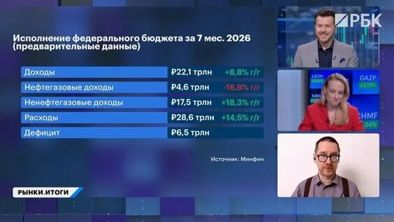 Герман Греф Rutube