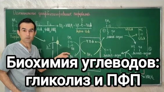 Глюкоза Rutube