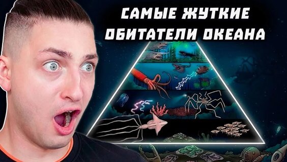 Градусы VK Видео