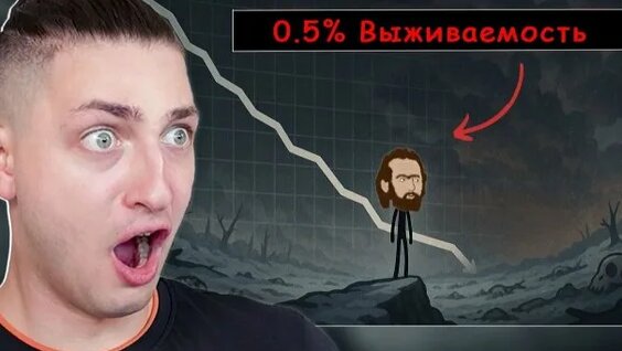 Градусы Rutube