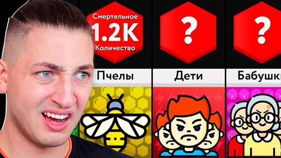 Градусы Rutube
