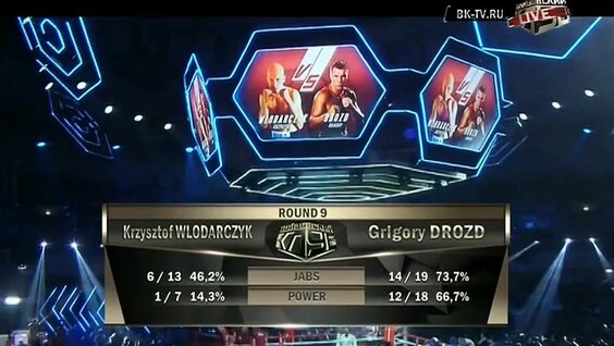 Григорий Дрозд VK Видео