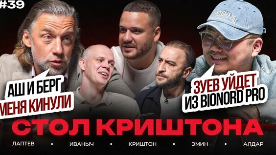 Гуф YouTube