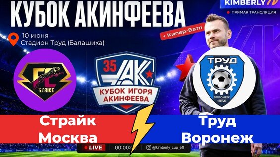 Игорь Акинфеев VK Видео