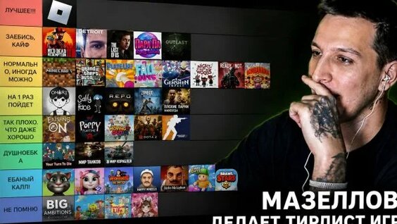 Илья Мазелов Rutube