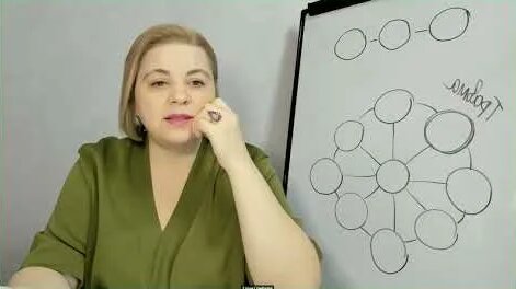 Ирина Горбачева YouTube