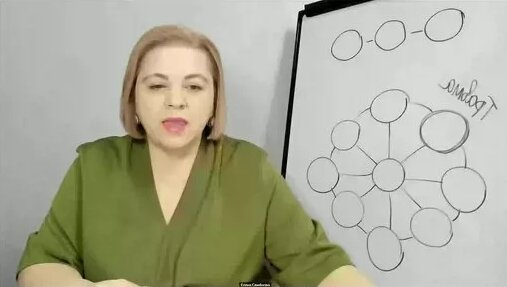 Ирина Горбачева Дзен